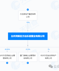 21779�򣡷�Զժ����������԰�Գ�21Ķ��ס�أ������ϳ�