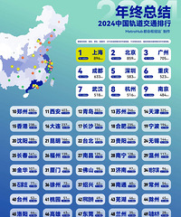 ���˵ĵط�ծ��ô��ô�ߣ�