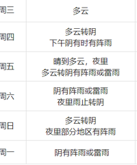 ��������ǿ��ˮ����̨��