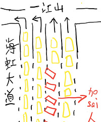 ��ͼ˵��:��ô���ε�·�������