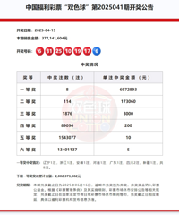 �����ˣ�̨����������714.9��Ԫ