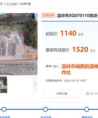 39�֣�������ͯ���⽨5����ҵ�÷���1520��