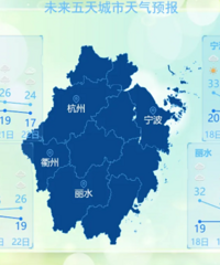 8����磡���걩�꣡�㽭�����Χ��ˮ�ǳ�