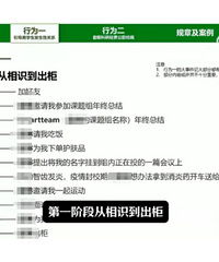 ˶ʿ�о����ٱ�����ʦ���������Թ�ϵ��������ʵ