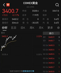 ��۱��ˣ�������ʾ