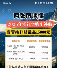 ���ڸ��������5�꣬2����Ϣ����ǰ������