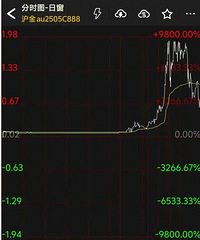 �ƽ���ҹͻȻ��ˮ