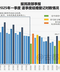 ��ν�����ִ���ʷ�µ��ˣ�һ���Ƚ��������181���