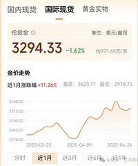 ��ۣ�����ˮ���ֻ��ƽ����3300��Ԫ/��˾�ؿ�