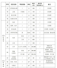 ���������ޡ��Գ֣��������Ͻֽ����л�����ʵʩ�������������