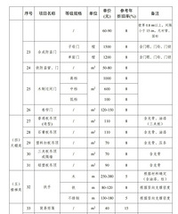 ���������̨�ݻ���˾�������������л�����ʵʩ������������