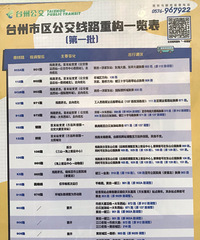 ̨�ݹ�����·��һ���ε�����ʾͼ