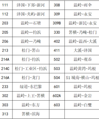 5��1���𣬰�Ρ���Ӫʱ���е������¹������˳���