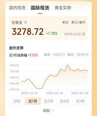 ��۾��𣬻ƽ�۸���ˮ