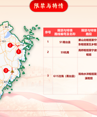 ��һ�������Լݳ��ε�С����ǣ������ٳ�����