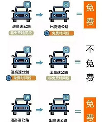 �¹���һ���У���Ƽ�ʱ�䡢�ص�ȫ������