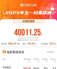 ��4��Ԫ��