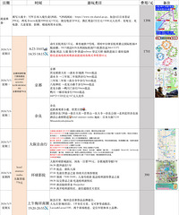 ���������ձ����������У������ҵ�С�������ȥ