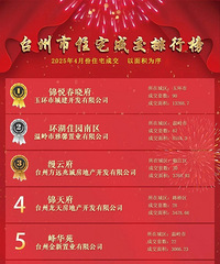 4月台州卖房如何?住宅成交排行榜公布