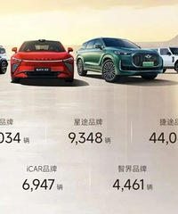 ���ң�4�³���������¯