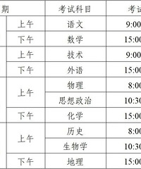 �㽭2025��߿���������֪ͨ����