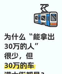 ����30����˺��٣���30��ĳ�����ֶ��ǣ�