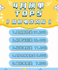 600Ԫ�ġ����ư���������