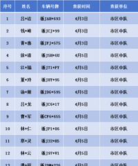 �����á�Զ��ƣ��ع�408��