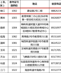 �⿼��죬������ʼ�Ǽ�