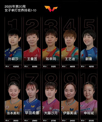 ̨�ݡ�00��С�����״δ�������ǰʮ