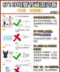 ʡ���������618ĸӤ��Ʒ�ļ۸��侲������������!