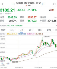 ͻ������ۣ������