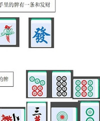 ����Ҫ������