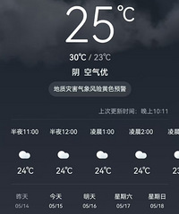 ���������˿�ʼ���յ���