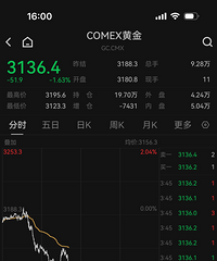 ����͵������ݹ���һ�컨20����ƽ𣬿��������¹���