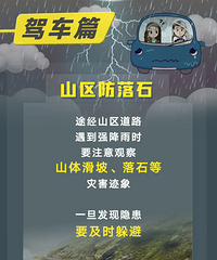 ��������ꡢ�ֲ����̨꣡�ݷ���������ʾ��