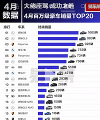 4�°��򼶳��������а�