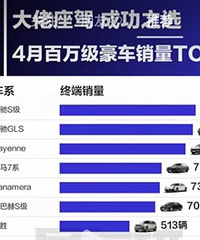 4�°��򼶳��������а�