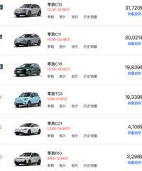 ��߽�4.5��������������һ�ڼ�