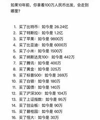 10年前100万买房,现在值多少?