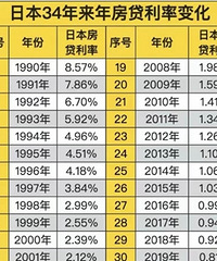 �ձ�34�귿������