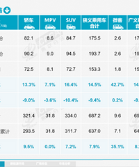 ����������¯