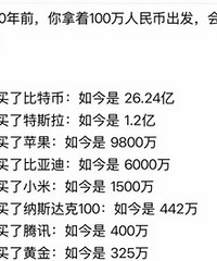 10��ǰ100���򷿣�����ֵ����?