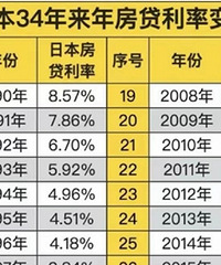 �ձ�34������������