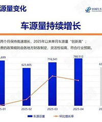 ��ʲô���ֵ��