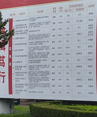 ������2025����Ŀ������