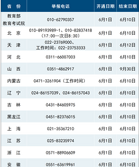 �߿��ٱ��绰�������㽭��ͨ����Ϊ6��1����10��