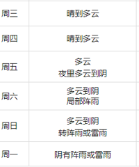 Ӱ��̨�ݣ���һ�֡����������ˣ�̨��Ҳ������Ϣ