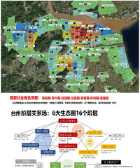 ̨���򷿲�ͬ��λ����Ǯ�ˣ���ϲ��ʲô���