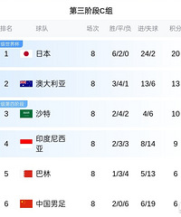 �������㱳ˮһս�����л���Ӯ��